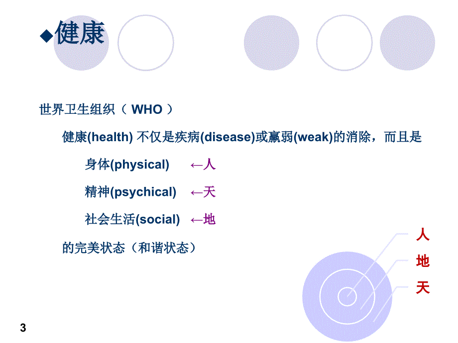 康复护理第1章-概论_第3页