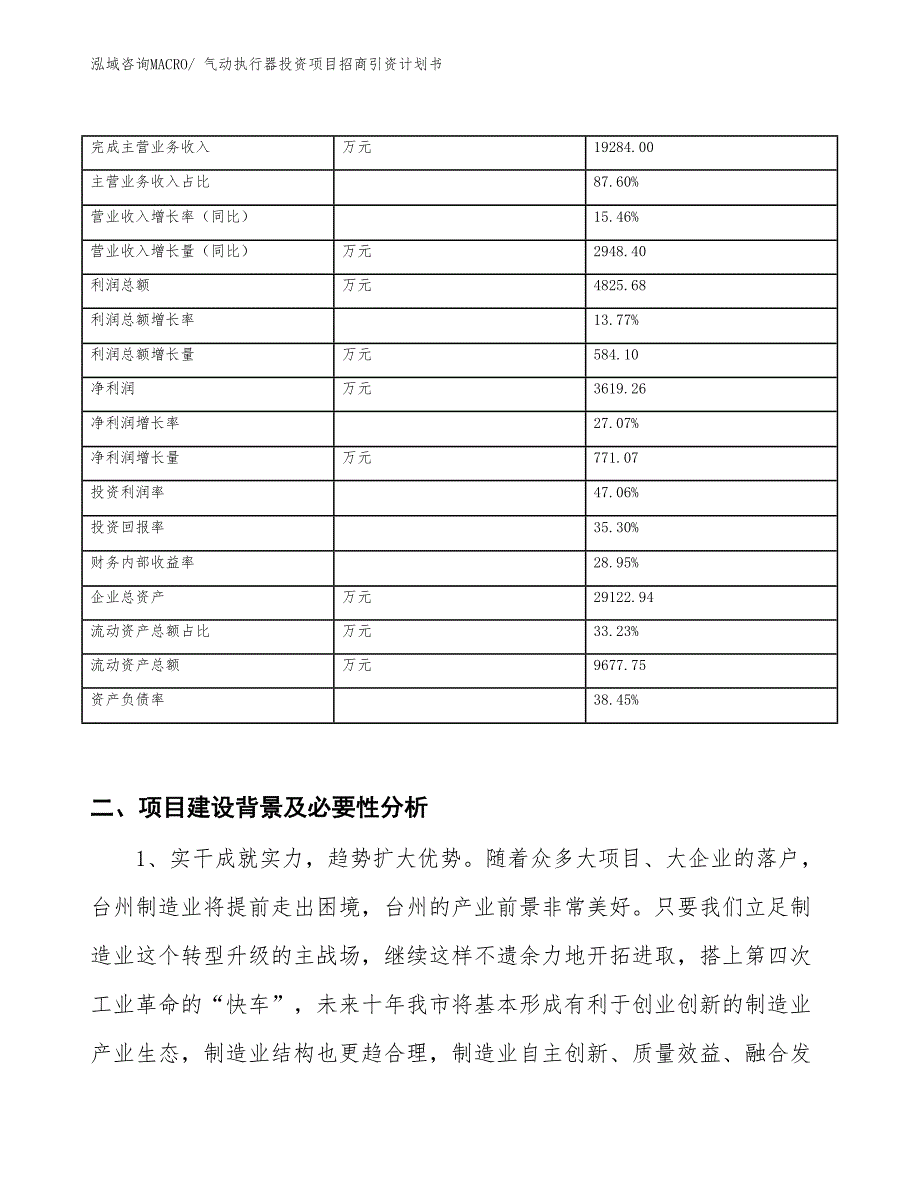 气动执行器投资项目招商引资计划书_第2页