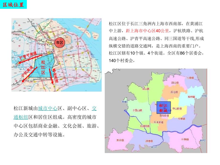 2012年松江新城市场报告_第3页