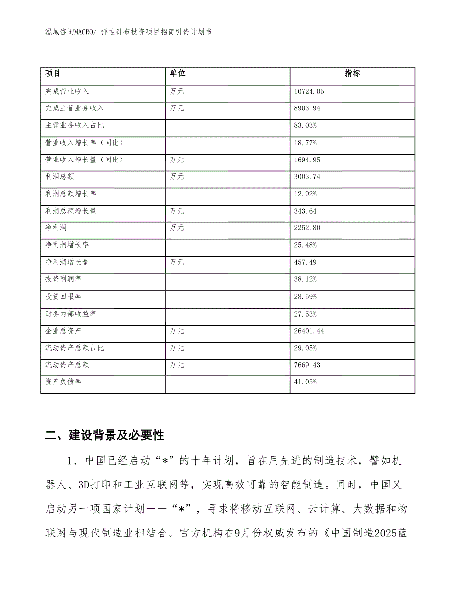 弹性针布投资项目招商引资计划书_第2页