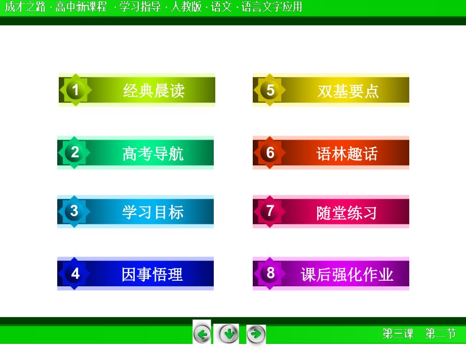 2014-2015学年高中语文选修-语言文字应用课件：32规矩方圆——汉字的简化和规范_第4页