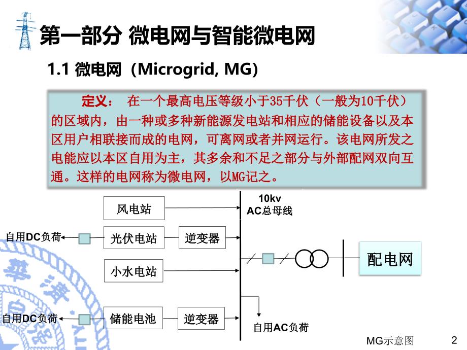 1 卢强教授智能电网学术研讨会ppt_第2页