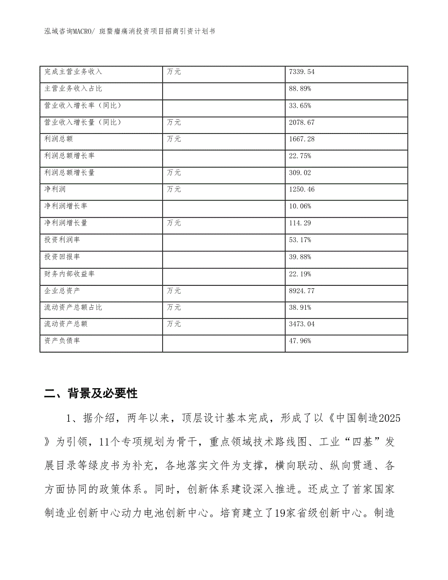 斑蝥瘤痛消投资项目招商引资计划书_第2页