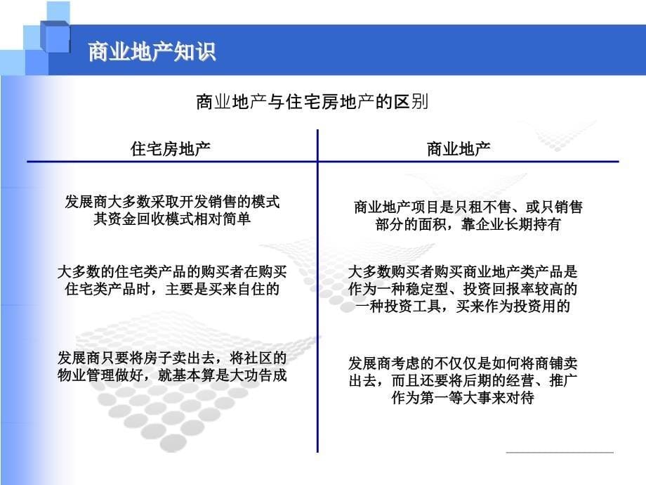 商业地产知识培训(ppt--45页)_第5页