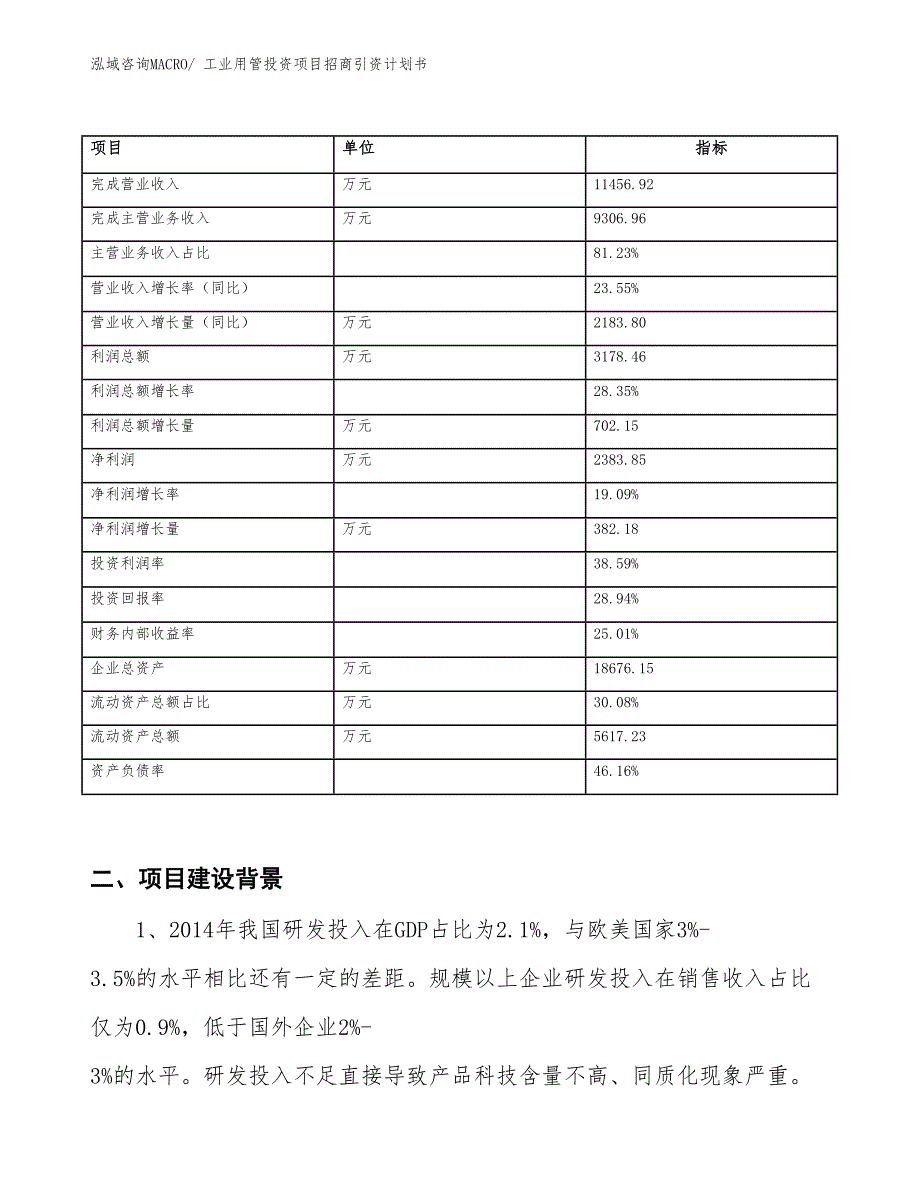 工业用管投资项目招商引资计划书_第2页