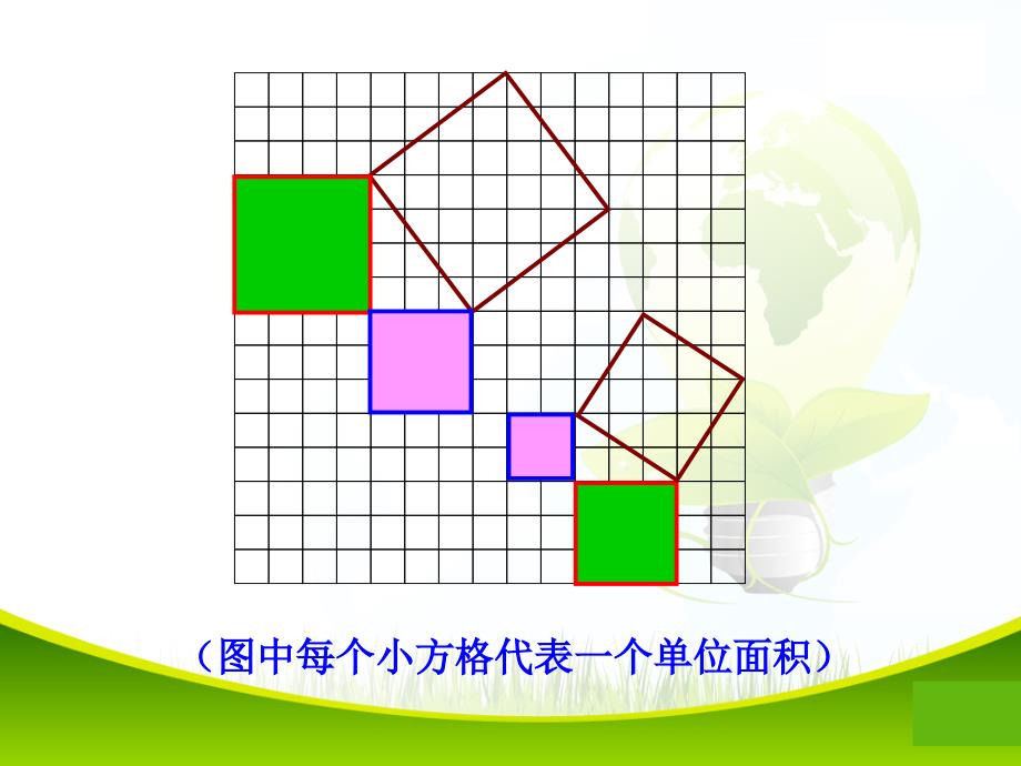 2015-2016年最新审定苏教版八年级数学上册31勾股定理1优秀课件_第2页