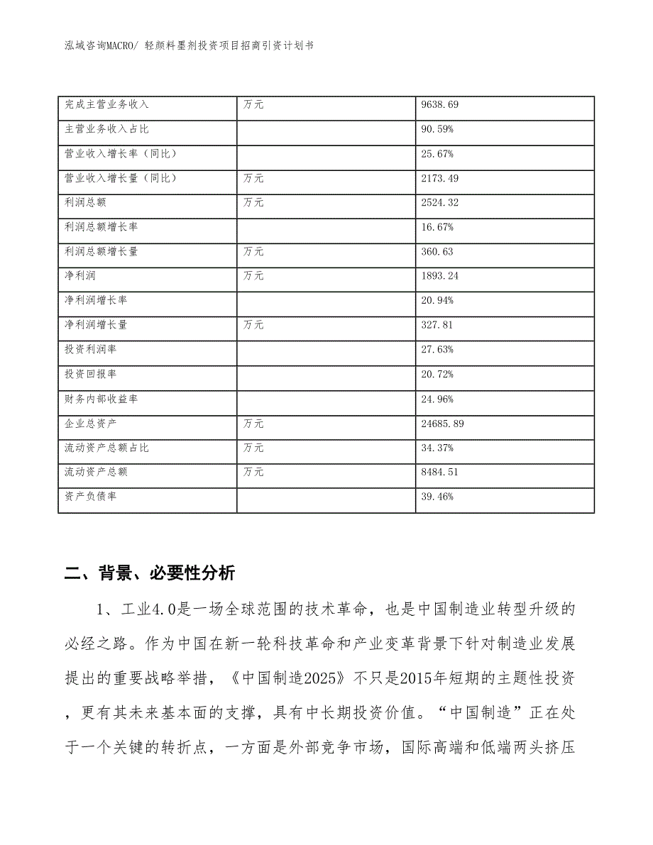 轻颜料墨剂投资项目招商引资计划书_第2页