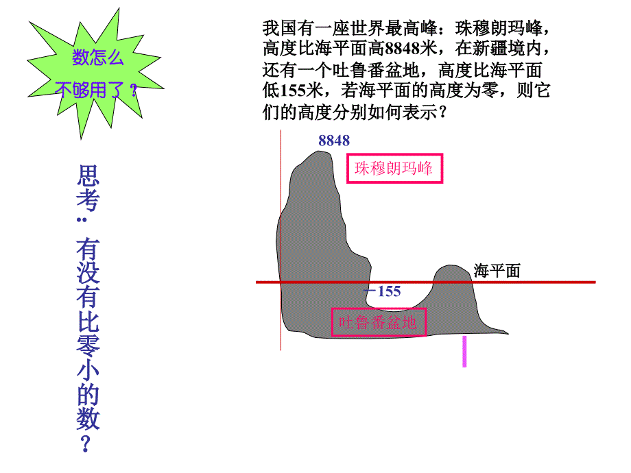 2.1数怎么不够用了-交流.ppt_第4页