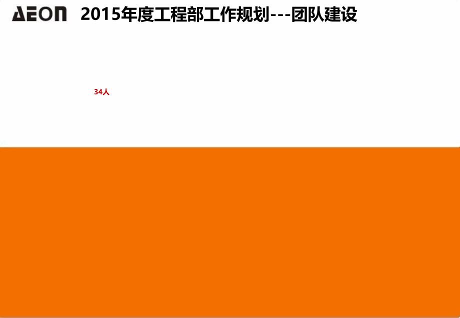 2015年度工程部工作规划报告精选_第4页