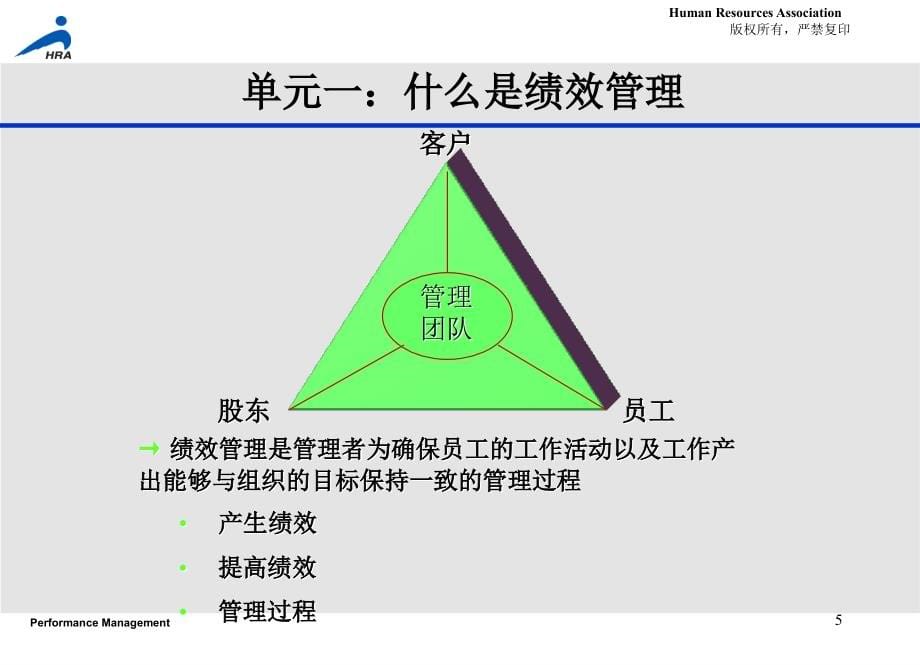 绩效管理培训幻灯片_第5页