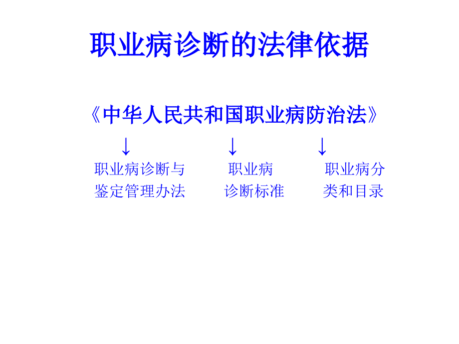 职业病诊断程序课件_第2页