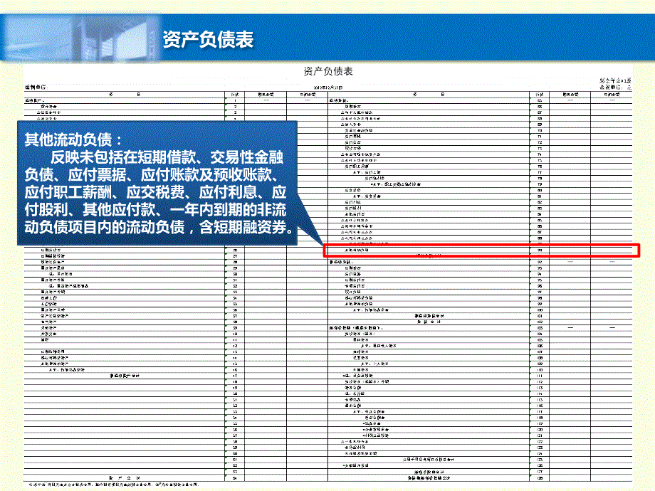 2012年度企业决算 - 江苏省财政厅_第3页