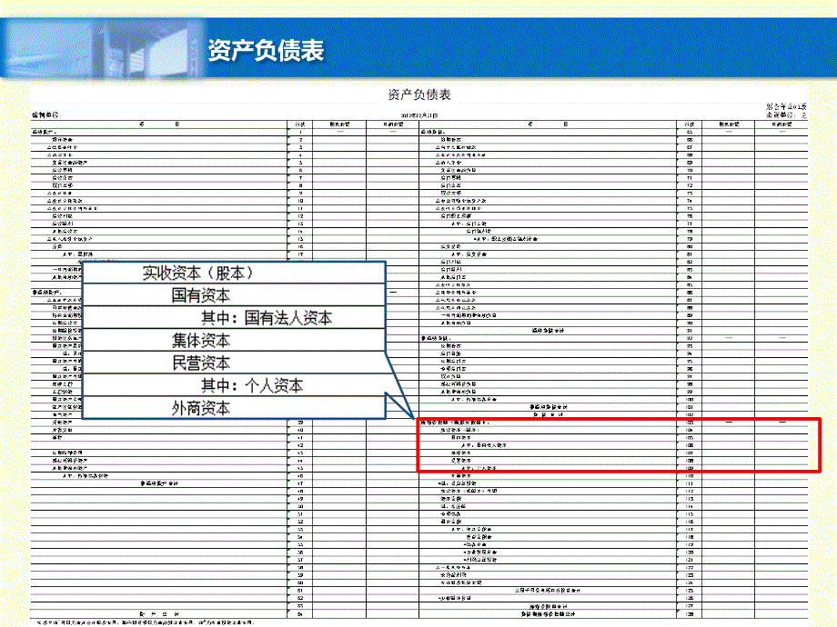 2012年度企业决算 - 江苏省财政厅_第4页