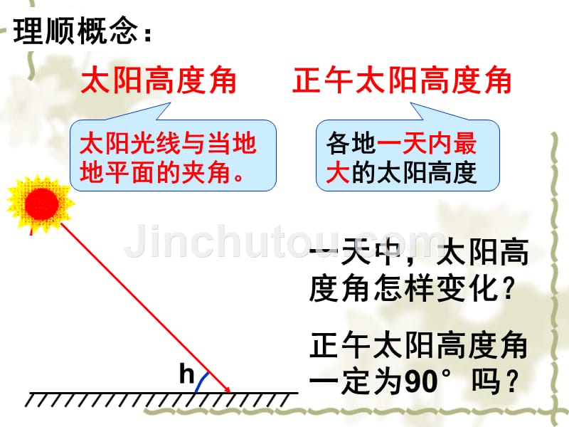 1.3.5-正午太阳高度-白昼长短变化 四季五带_第2页