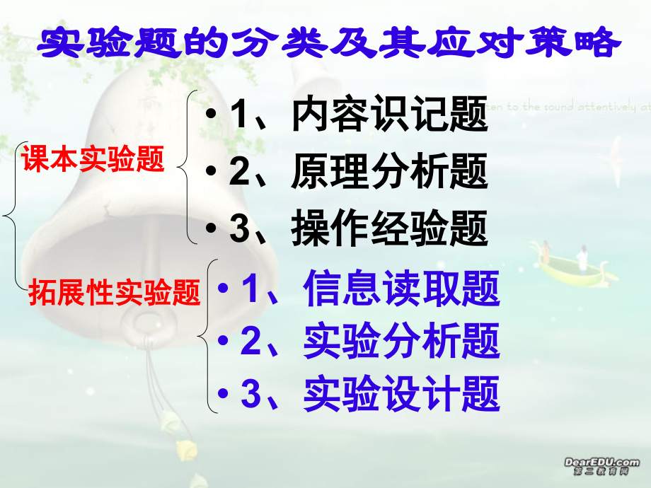2006年重庆地区荣昌中学高三生物实验题的分类及其应对策略_第1页