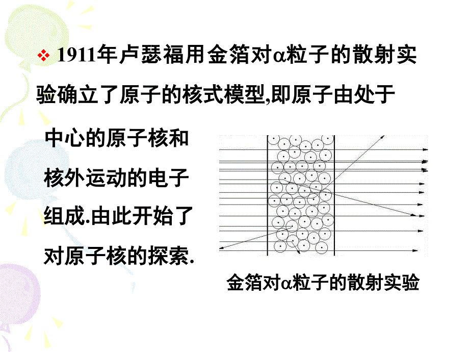 原子核和放射性_2_第3页