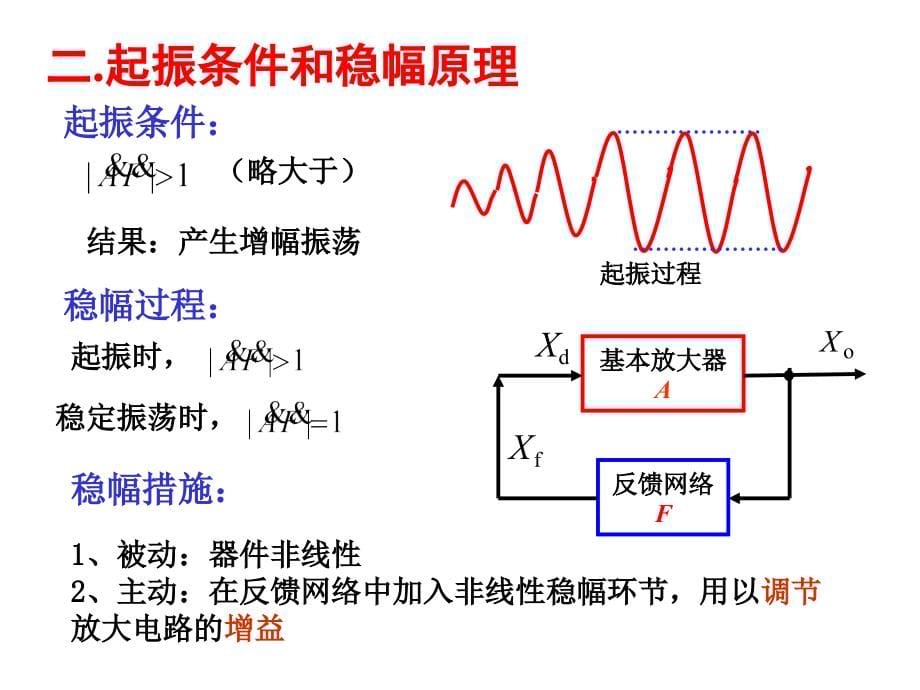 模电第九章-课件_第5页