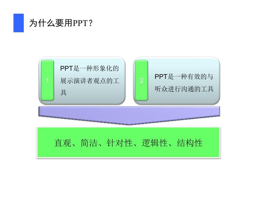ppt操作实务之有效表达20120810_第5页