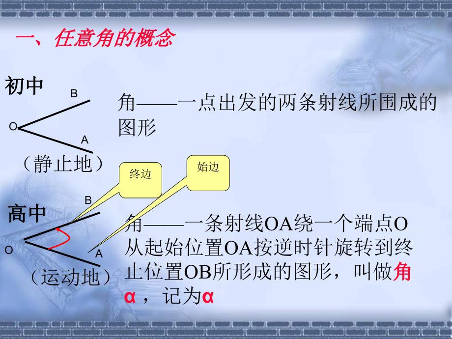 任意角及其度量ppt-沪教版课件_第4页