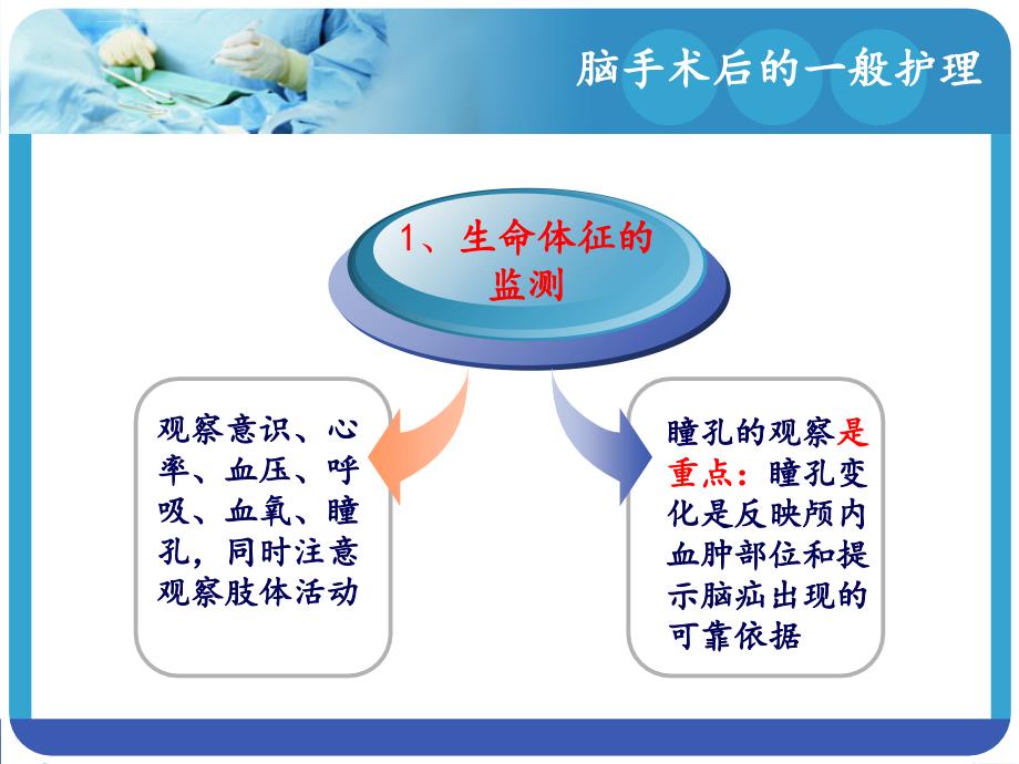 颅脑外伤术后护理课件_第4页