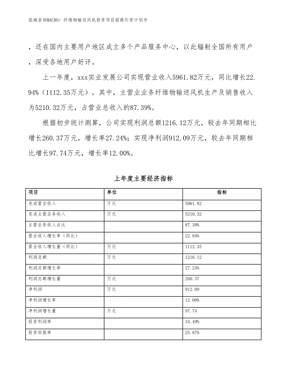 纤维物输送风机投资项目招商引资计划书_第2页