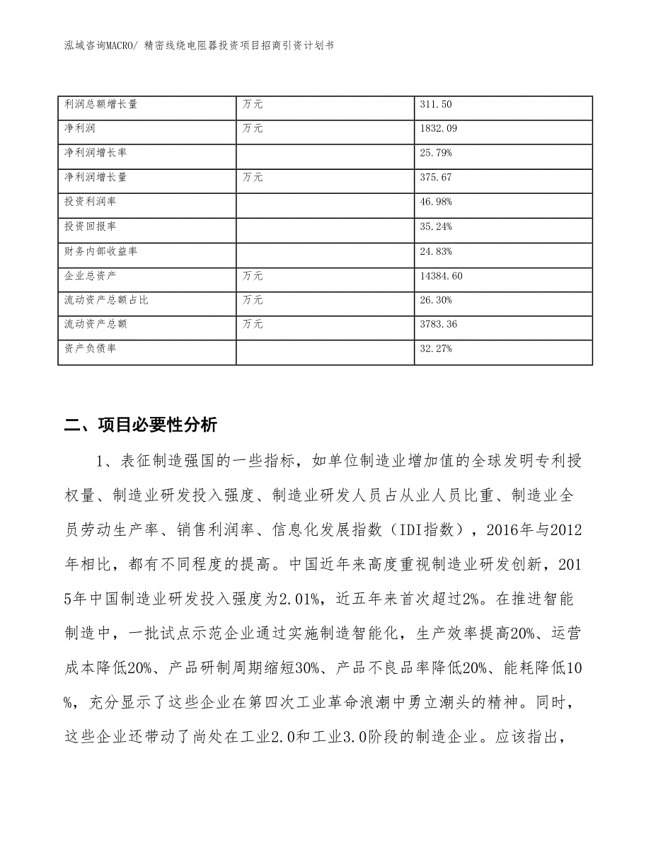 精密线绕电阻器投资项目招商引资计划书_第3页