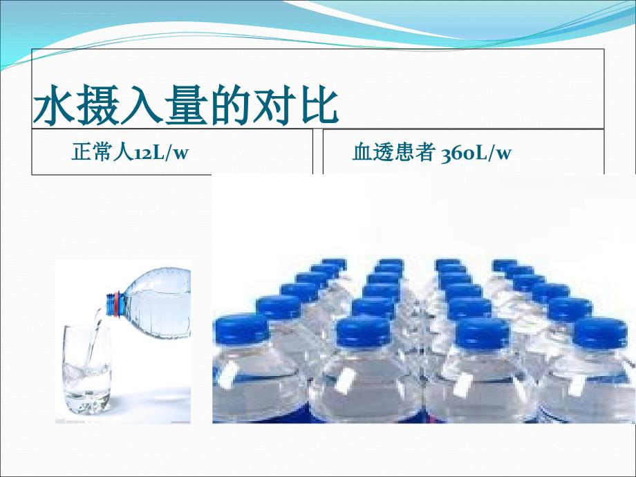 透析用水及透析液的质量监控课件_第4页