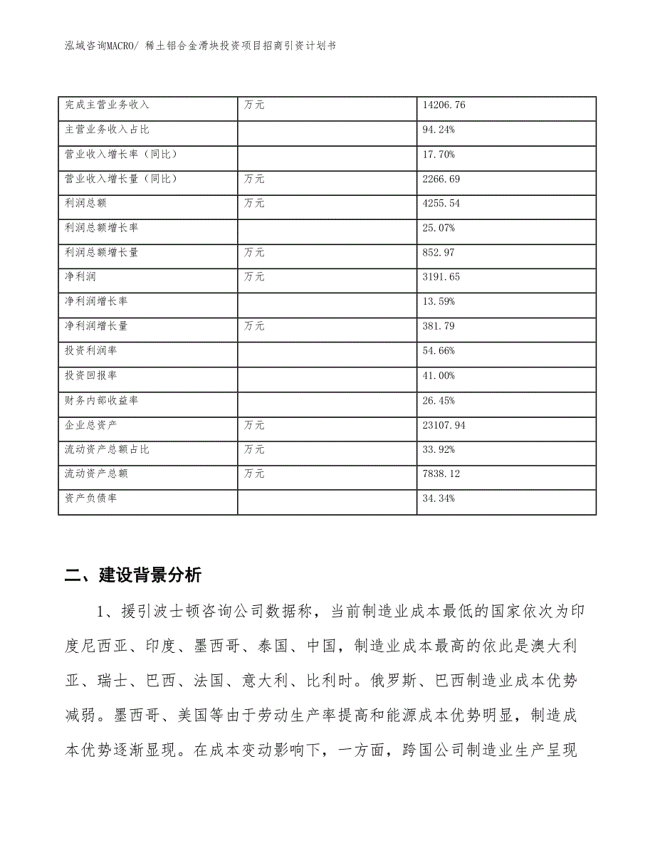 稀土铝合金滑块投资项目招商引资计划书_第2页