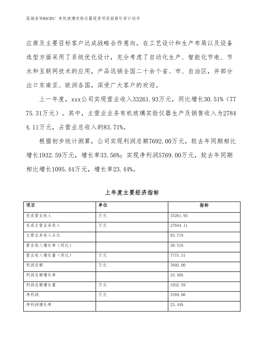 有机玻璃实验仪器投资项目招商引资计划书_第2页