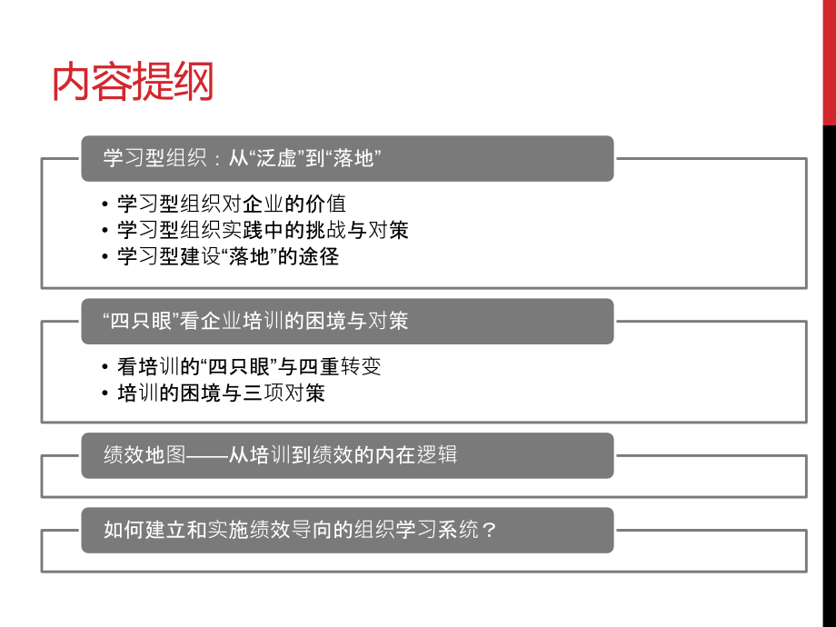 邱昭良《从学习到绩效》讲义课件_第3页