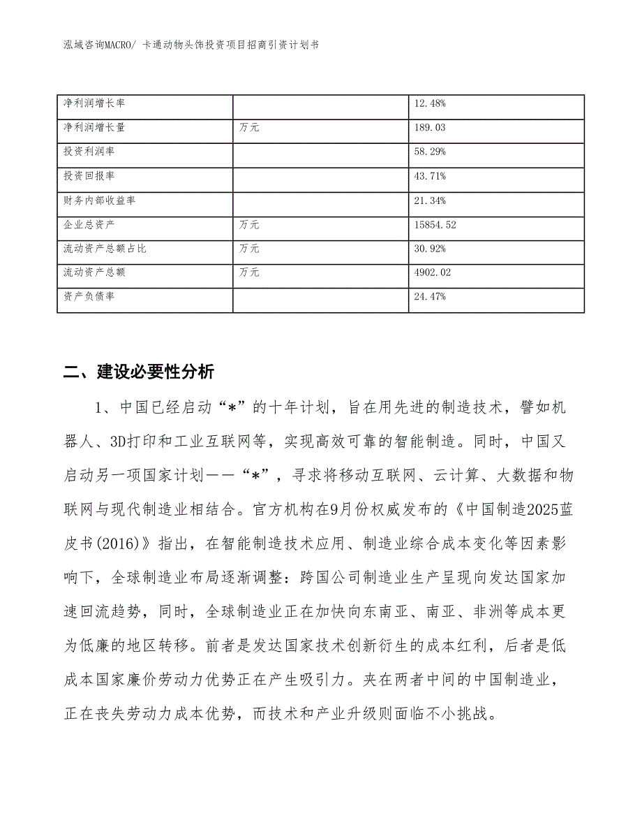 卡通动物头饰投资项目招商引资计划书_第3页