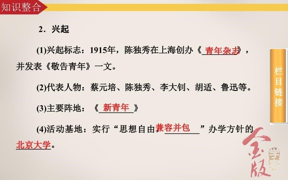 历史2016年高考第一轮总复习课件-必修3-第6单元-第2课时-新文化运动和马克思主义在中国的传播_第5页