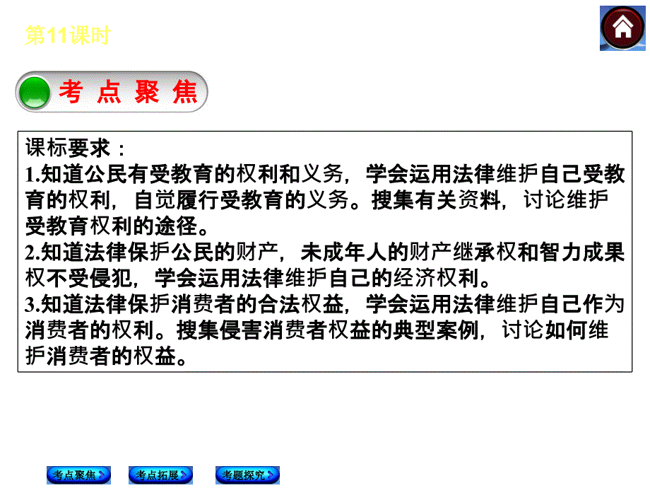 2015中考政治复习方案背景材料考点链接命题解读典型习题课件课件：我们的文化经济权利_第2页