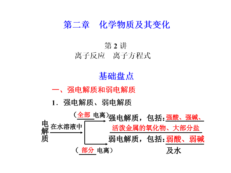 广东地区高考化学一轮复习课件集锦：离子反应-离子方程式_第1页