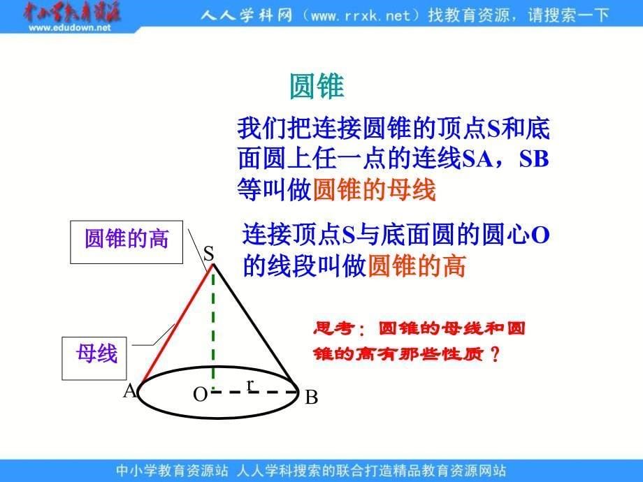 2012人教版九年级数学上册244弧长和扇形面积第2课时课件_第5页