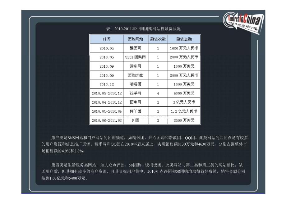 2010-2011中国网络团购行业研究报告_第3页