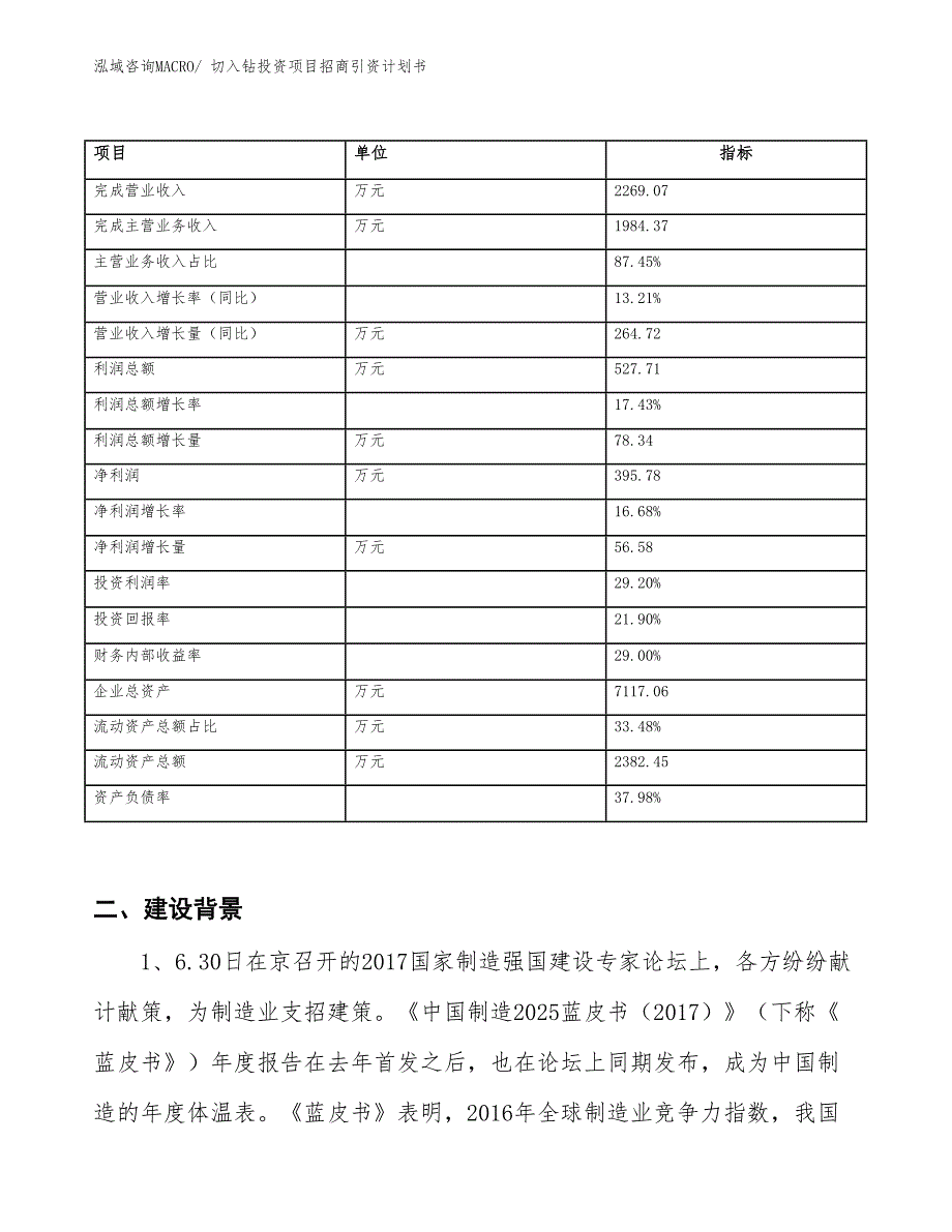 切入钻投资项目招商引资计划书_第2页