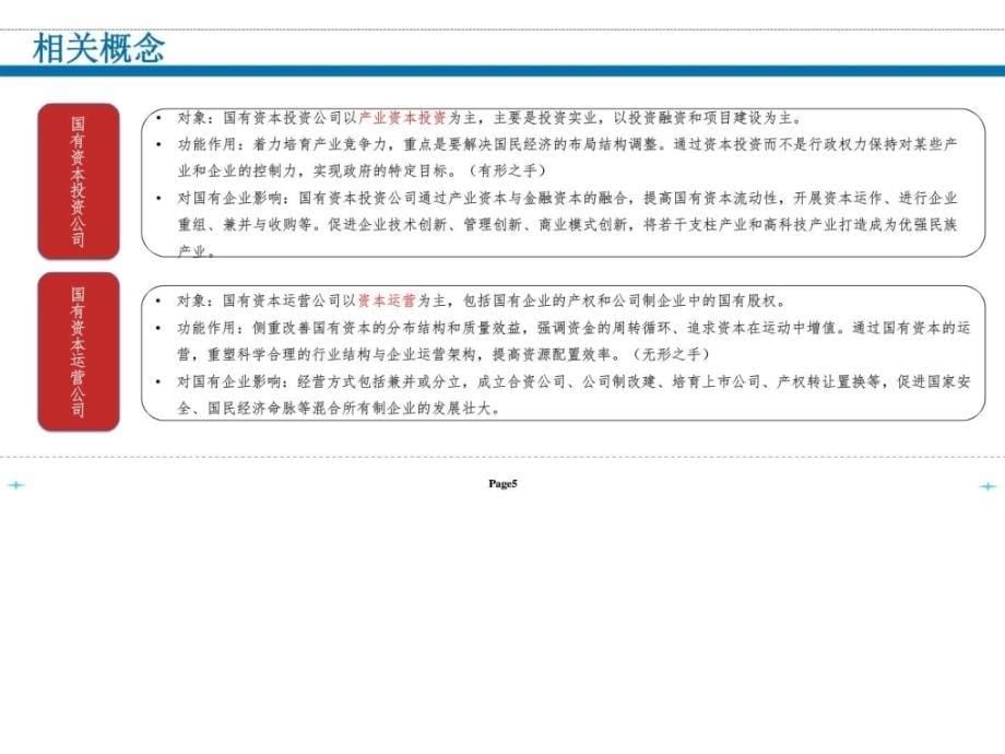 201507国有资本投资运营公司设立与公司治理_第5页