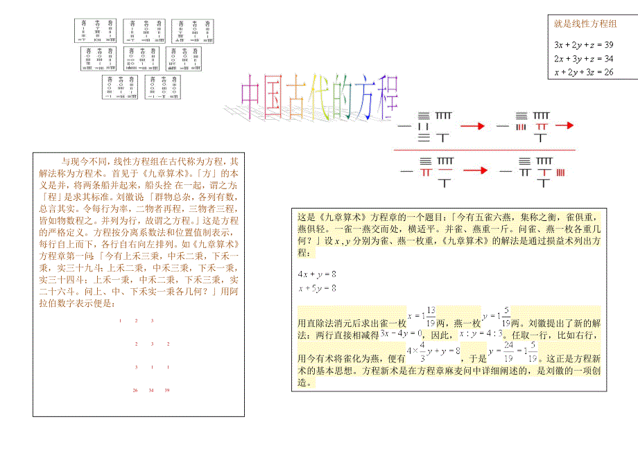 中国古代方程_第1页