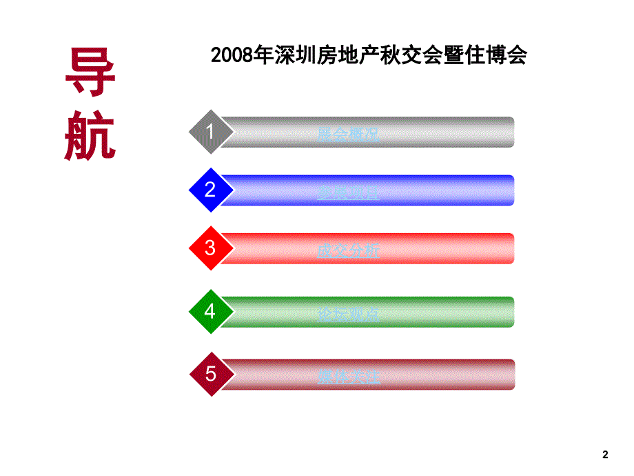 2008年深圳秋季房地产交易会总结报告参考精选_第2页