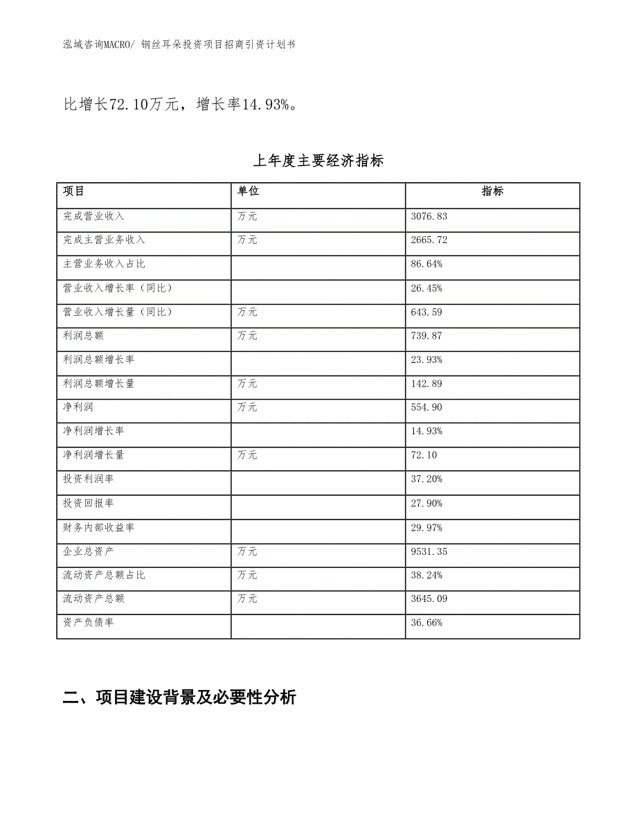 钢丝耳朵投资项目招商引资计划书_第2页