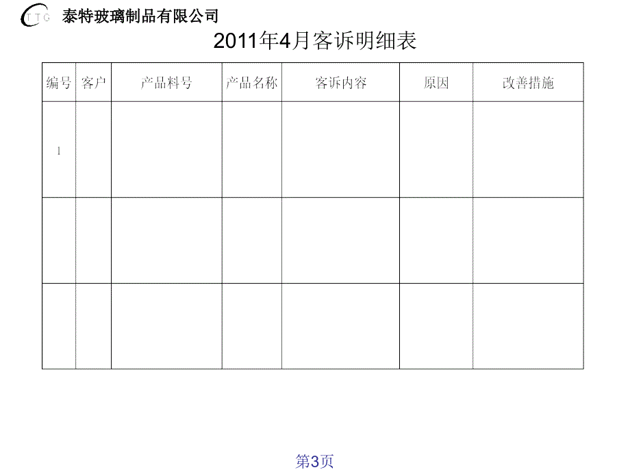 2011年泰特玻璃4月份品质报告_第3页