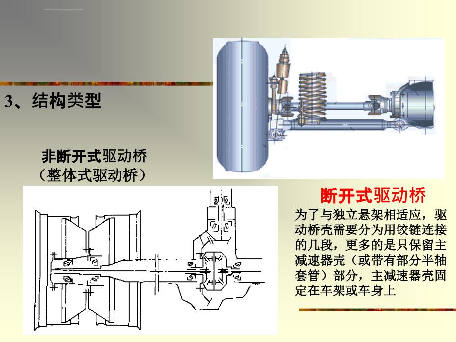 驱动桥的检修(第二组)课件_第4页