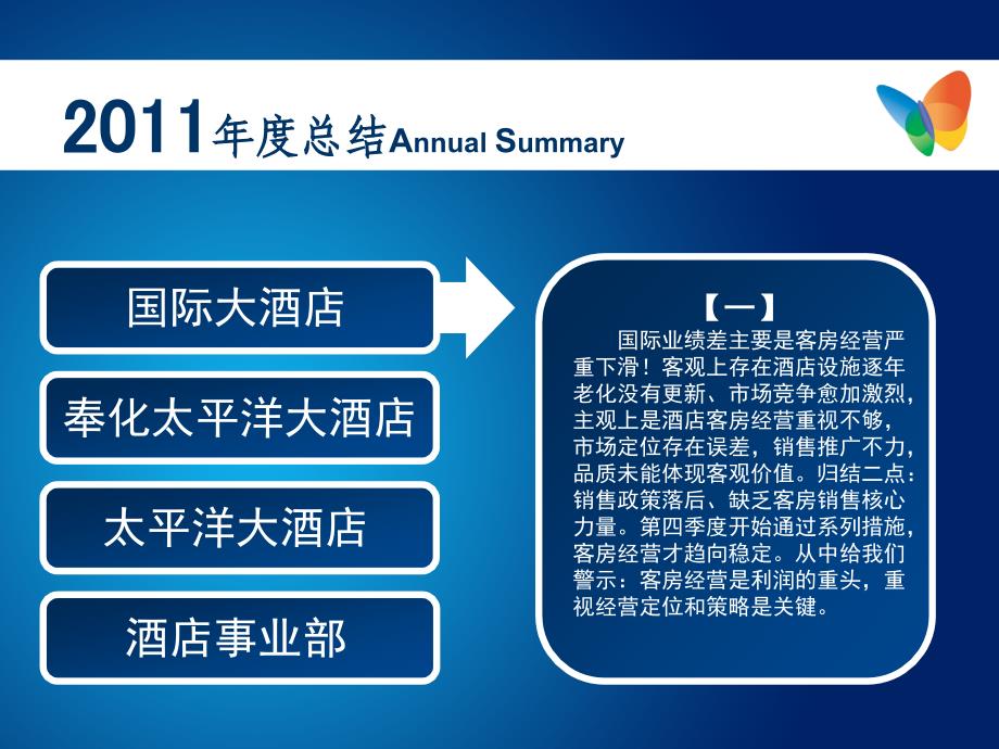 2012年度酒店事业部上年工作总结与下年工作计划演讲文稿_第3页