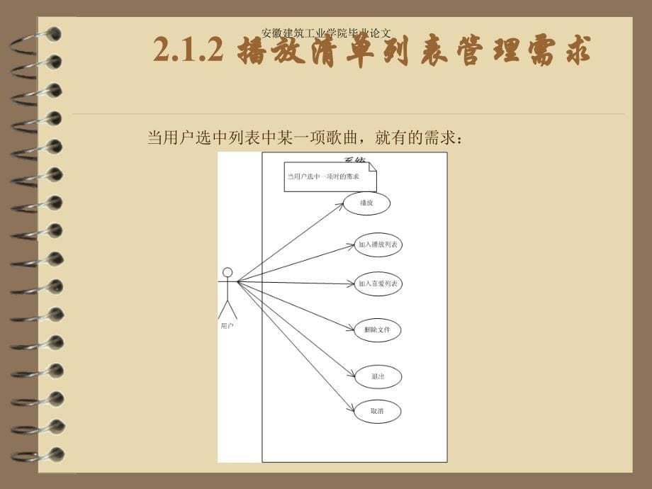 基于android音乐播放器的毕业设计ppt_第5页