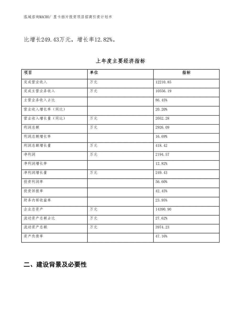 显卡挡片投资项目招商引资计划书_第2页