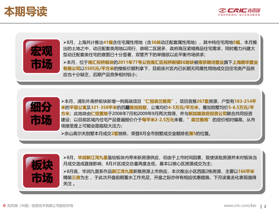 2011年8月城投上海市场监测报告月报新版_第2页
