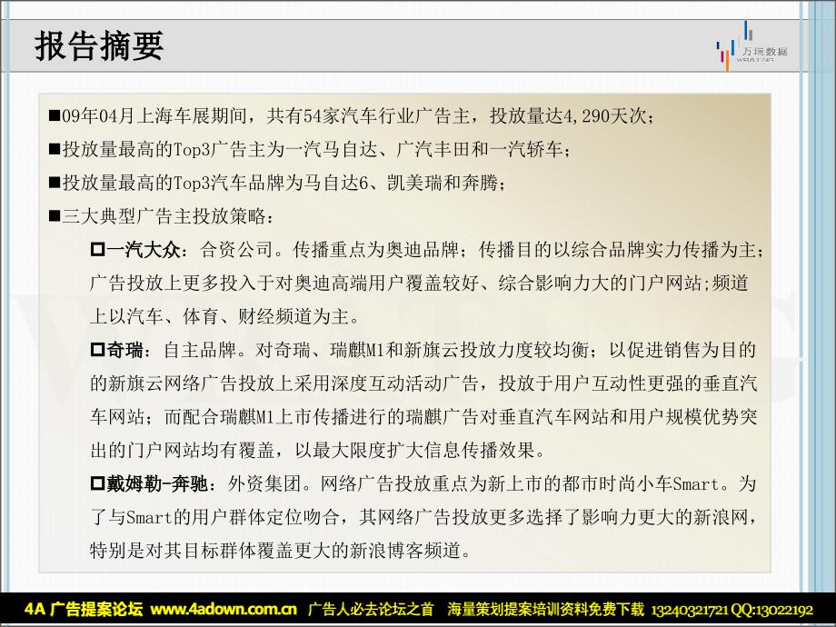 2009年上海车展汽车行业网络广告投放监测报告_第4页
