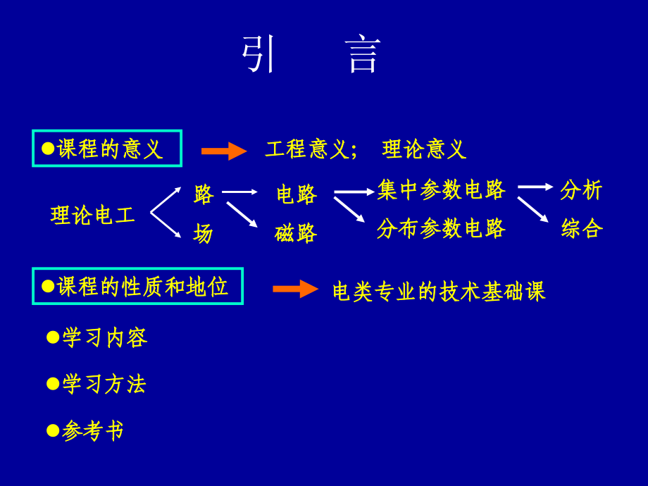 电路(邱关源)教学课件-第1章-电路模型与电路定律_第2页