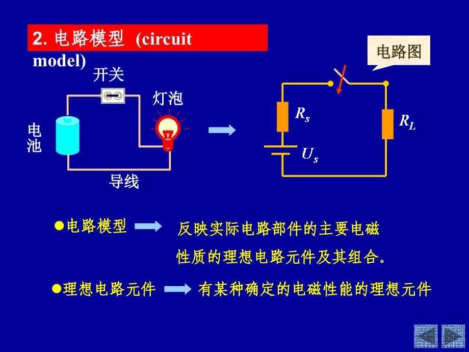 电路(邱关源)教学课件-第1章-电路模型与电路定律_第5页